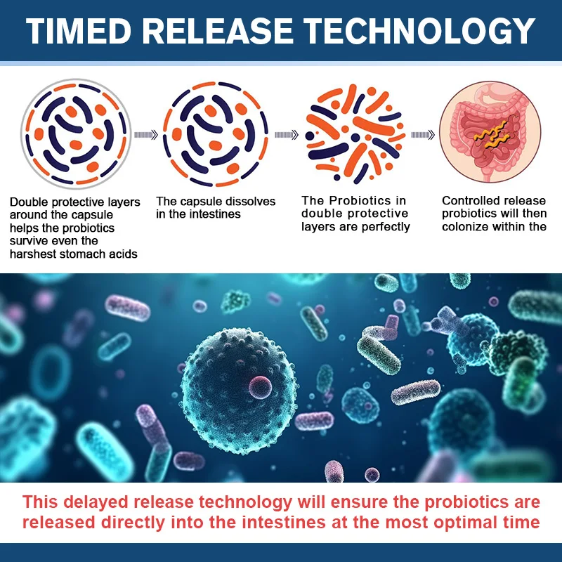 Integratori alimentari probiotici allibise la salute dell'apparato digerente e intestinale rafforza l'immunità riduce il gonfiore e la stitichezza