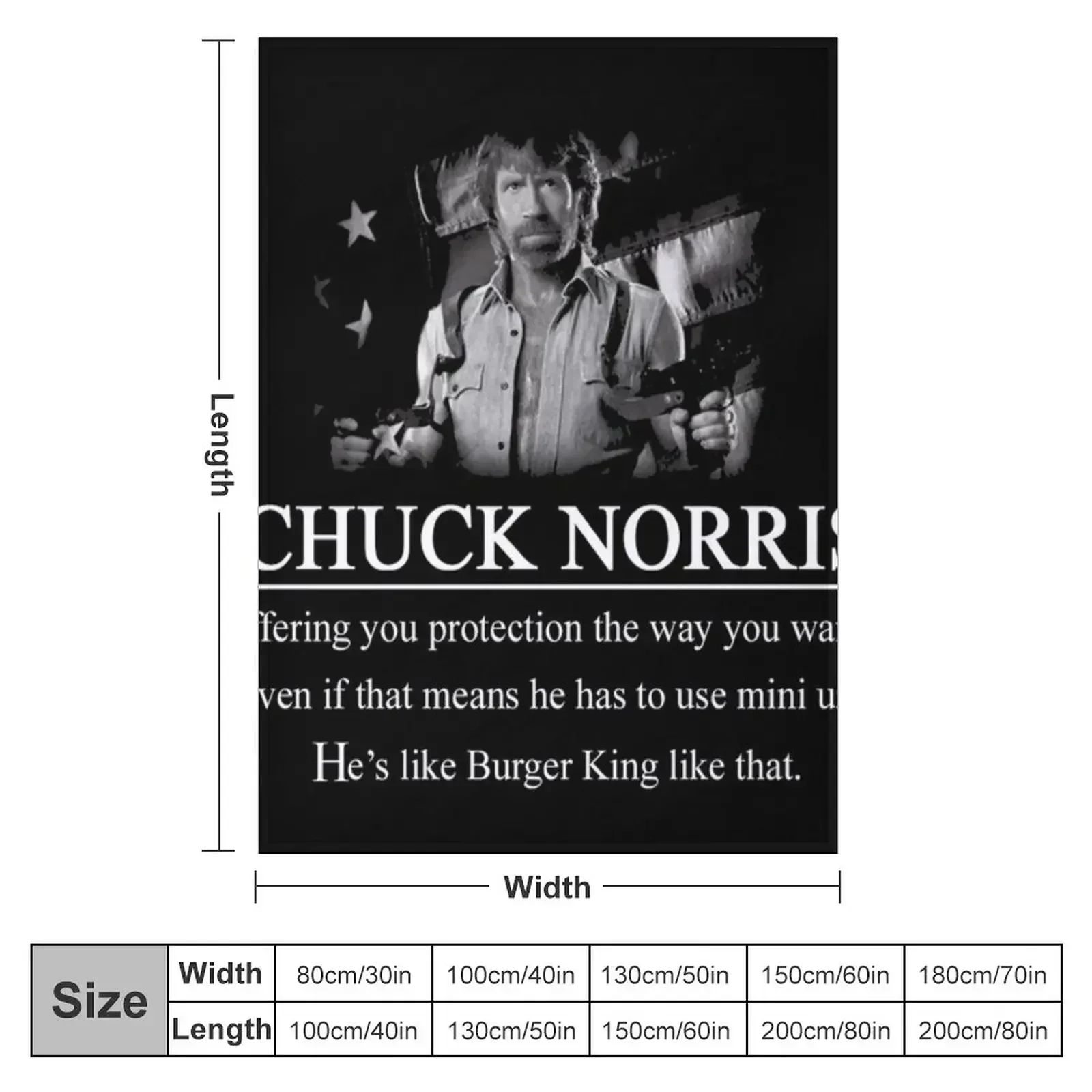 Chuck Norris Protection Throw Blanket couch cozy soft plush fuzzy picnic outdoor blanket