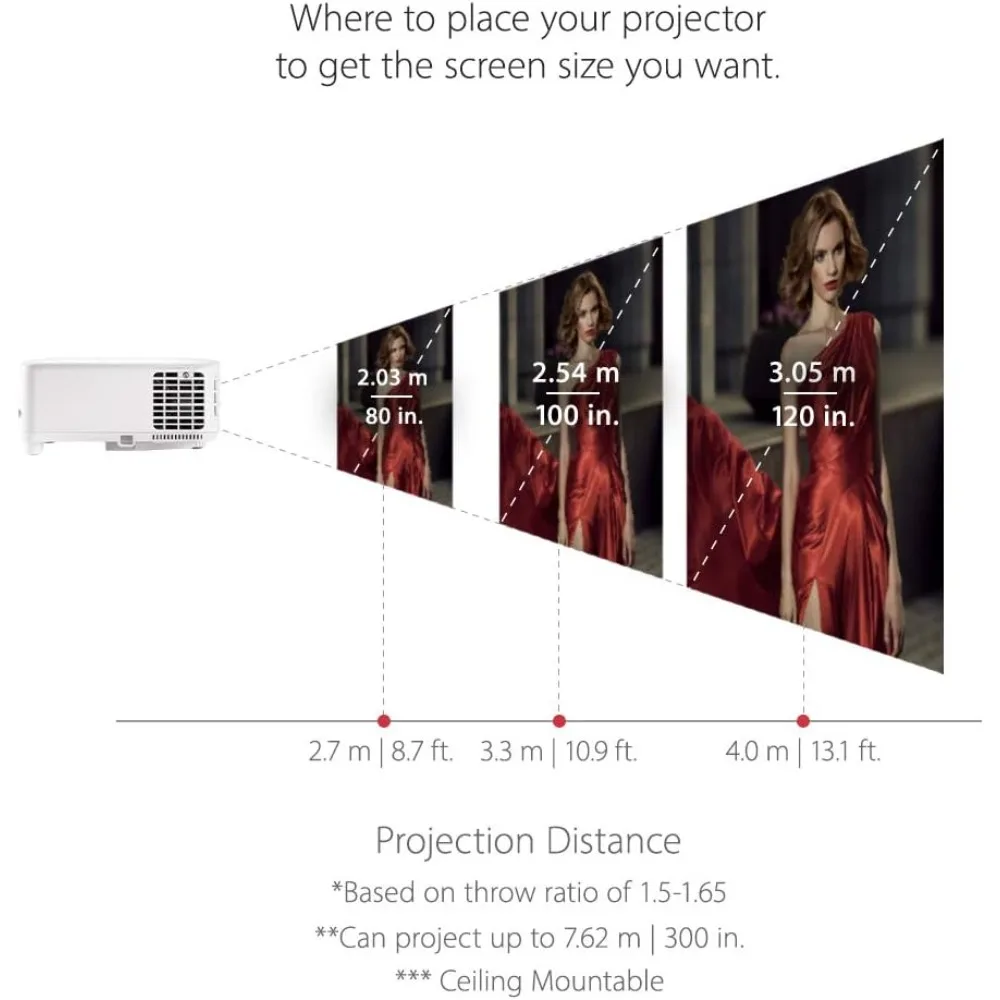 جهاز عرض PX701-4K UHD 4K مع 3200 لومن، 240 هرتز، 4.2 مللي ثانية، HDR، حجر مفاتيح تلقائي، HDMI مزدوج للمسرح المنزلي