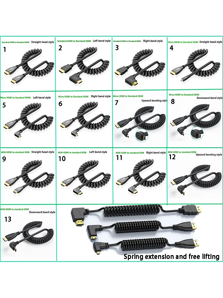 1 Stück HDMI HD Kabel, Winkeladapter Mini-HDMI zu Standard-HDMI Verbindungskabel, Micro-HDMI SLR-Kamera Monitor Verlängerungskabel mit Federmechanismus, Kurzes Kabel – Detail 8