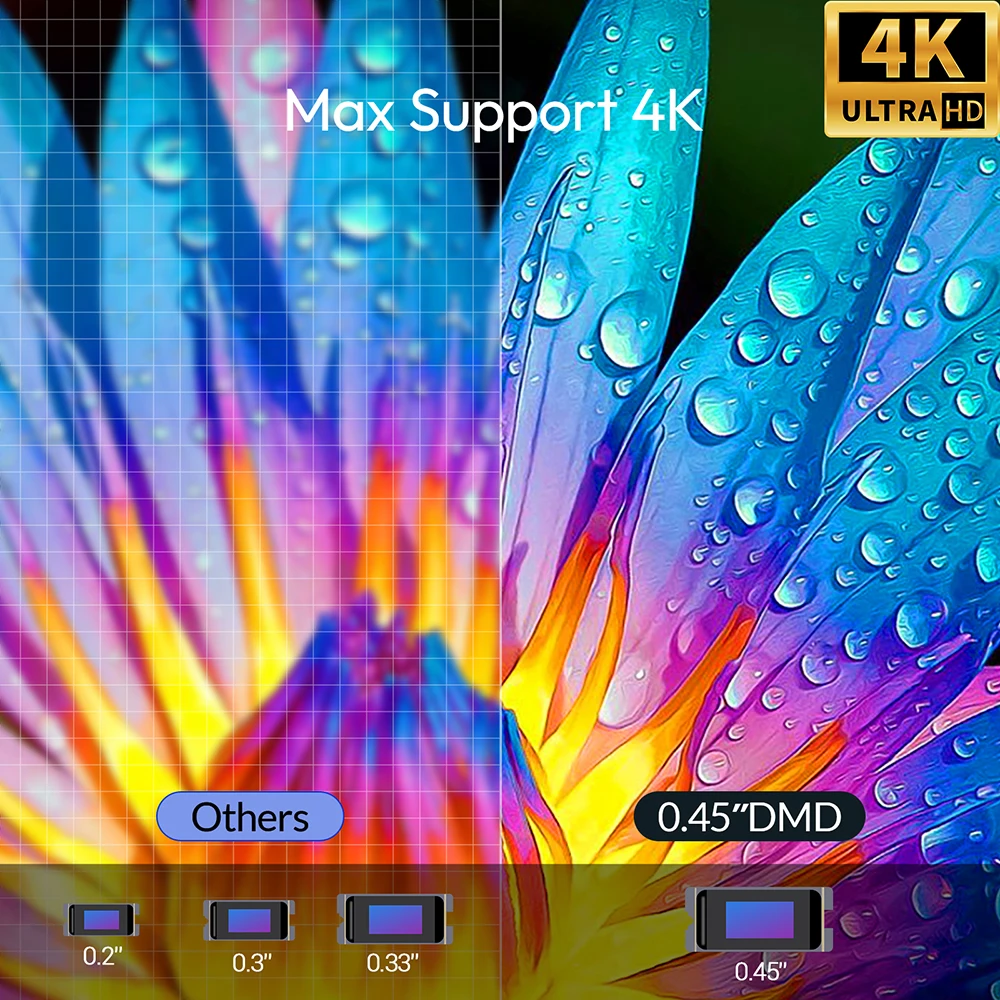 ZXY BYINTEK تصميم براءة اختراع من القماش جهاز عرض قابل للشحن R20 جهاز عرض الواقع الافتراضي 750 ANSI DLP جهاز عرض صغير بمقبض #5