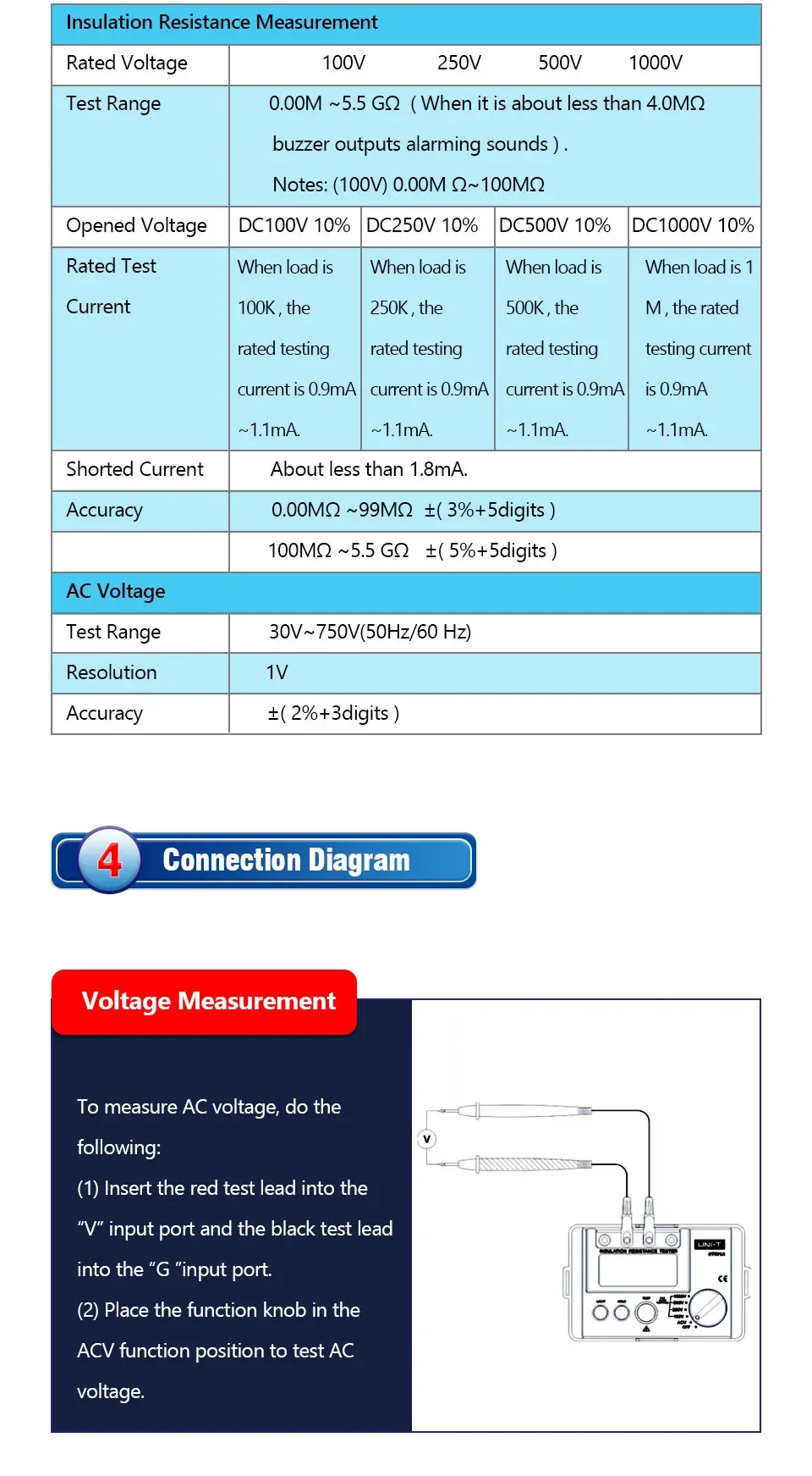 UNI-T Insulation Resistance Tester UT501A Megohmmeter 1000V Professional Digital Ohmmeter