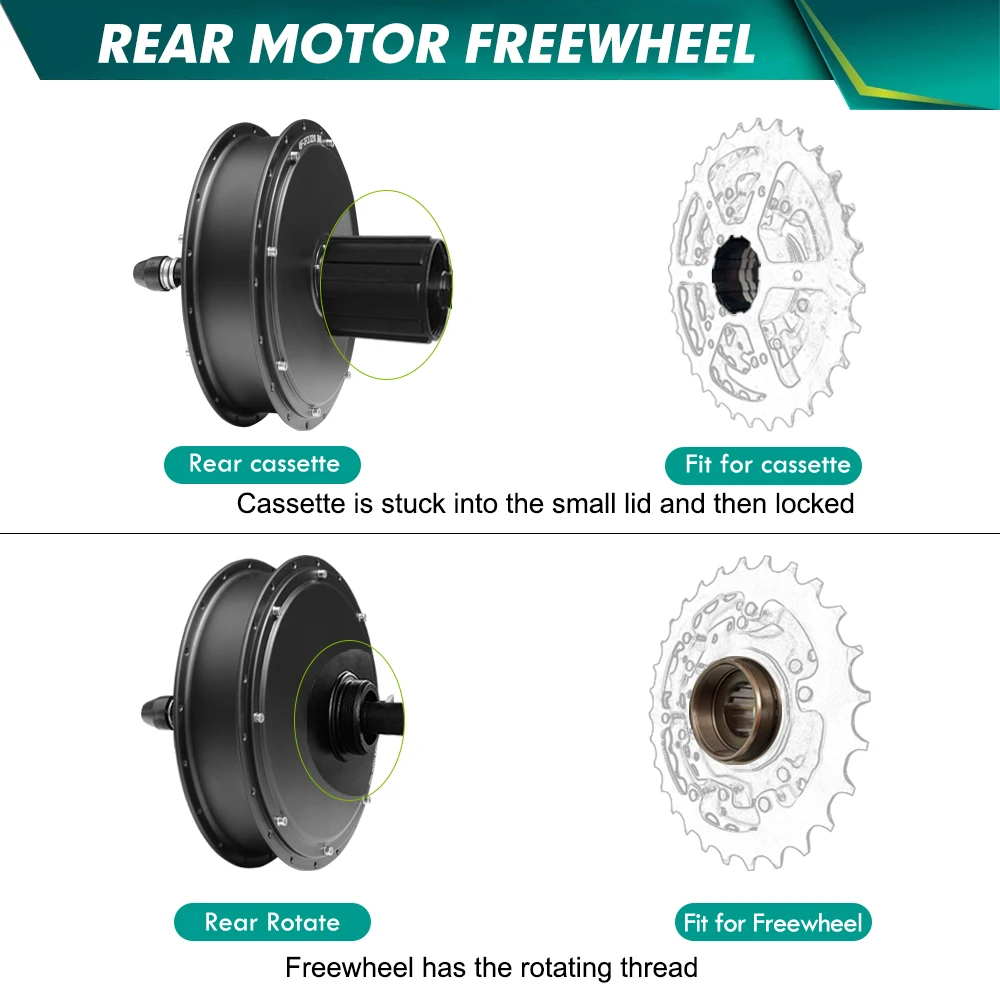 Electric Bike Fat Tire Motor 48V 1000W 4.0 Tyre ebike Brushless Gearless Front/Rear Wheel Motor for Snow Ebike Conversion Kit