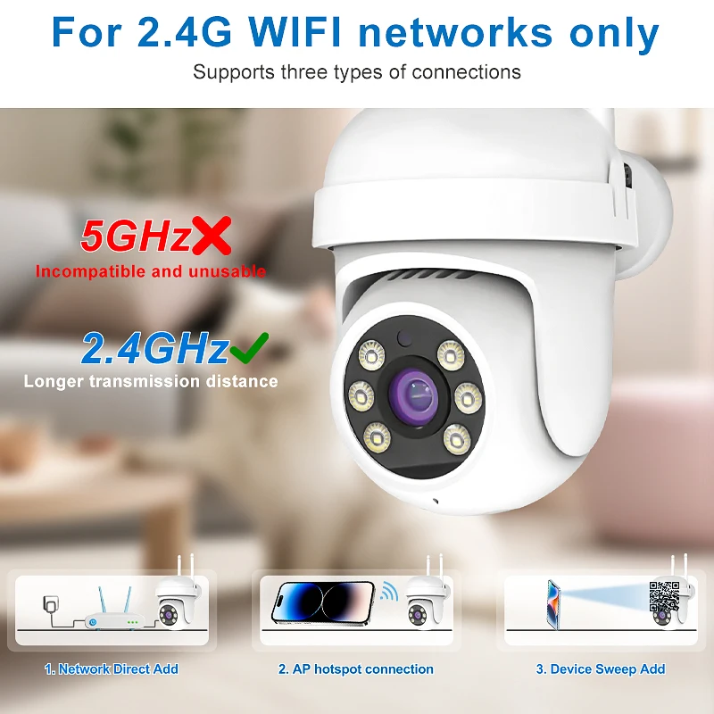 Wireless Camera for Home Security 1080P Indoor Outdoor Surveillance Night Vision Two-Way Audio And Motion Detection CCTV Camera