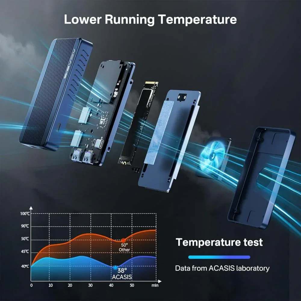 Acasis 40Gbps USB 4 SSD Case & Docking Station 8K 60HZ High Definition Case SSD DP1.4 For Macbook Pro