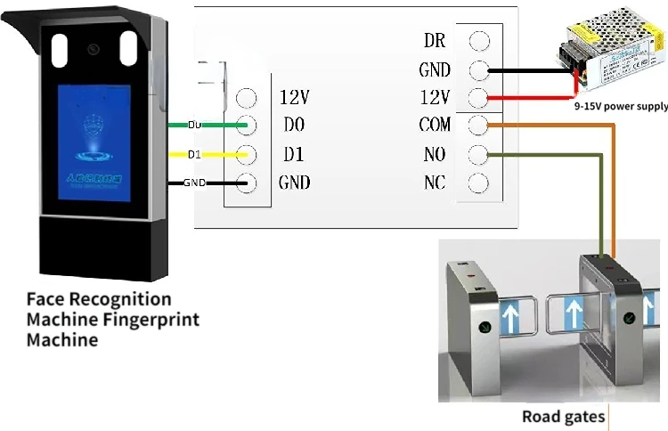 Imagem -05 - Wiegand-switch Módulo Adaptador de Relé Wii de Saída para Relé wg Switch a Seco