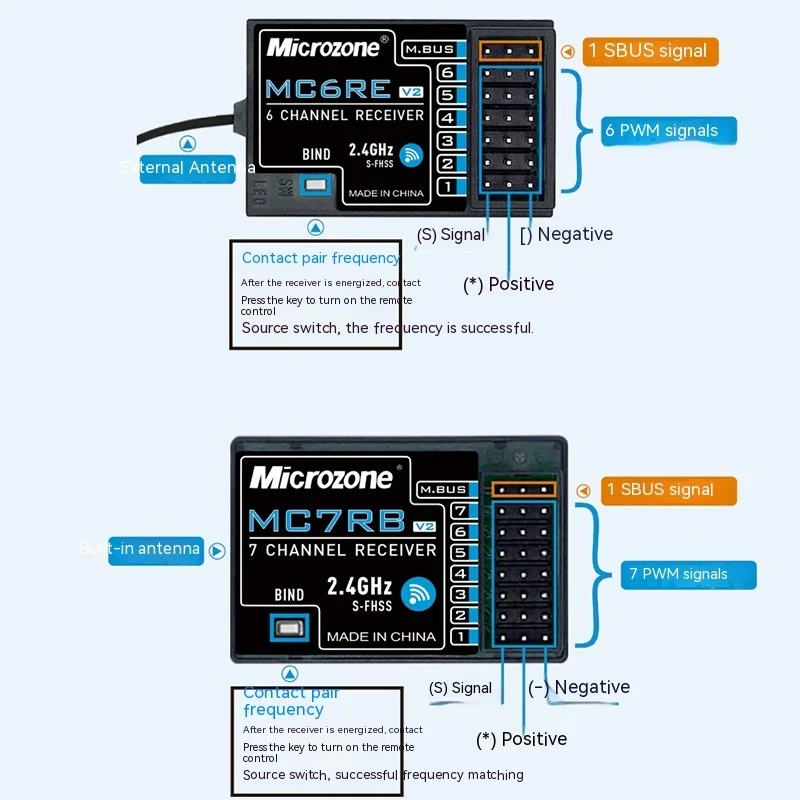 Майк мак7 обновление Mc7mini пульт дистанционного управления модель самолета Модель корабля модель автомобиля приемник четыре оси летательного аппарата с неподвижным крылом