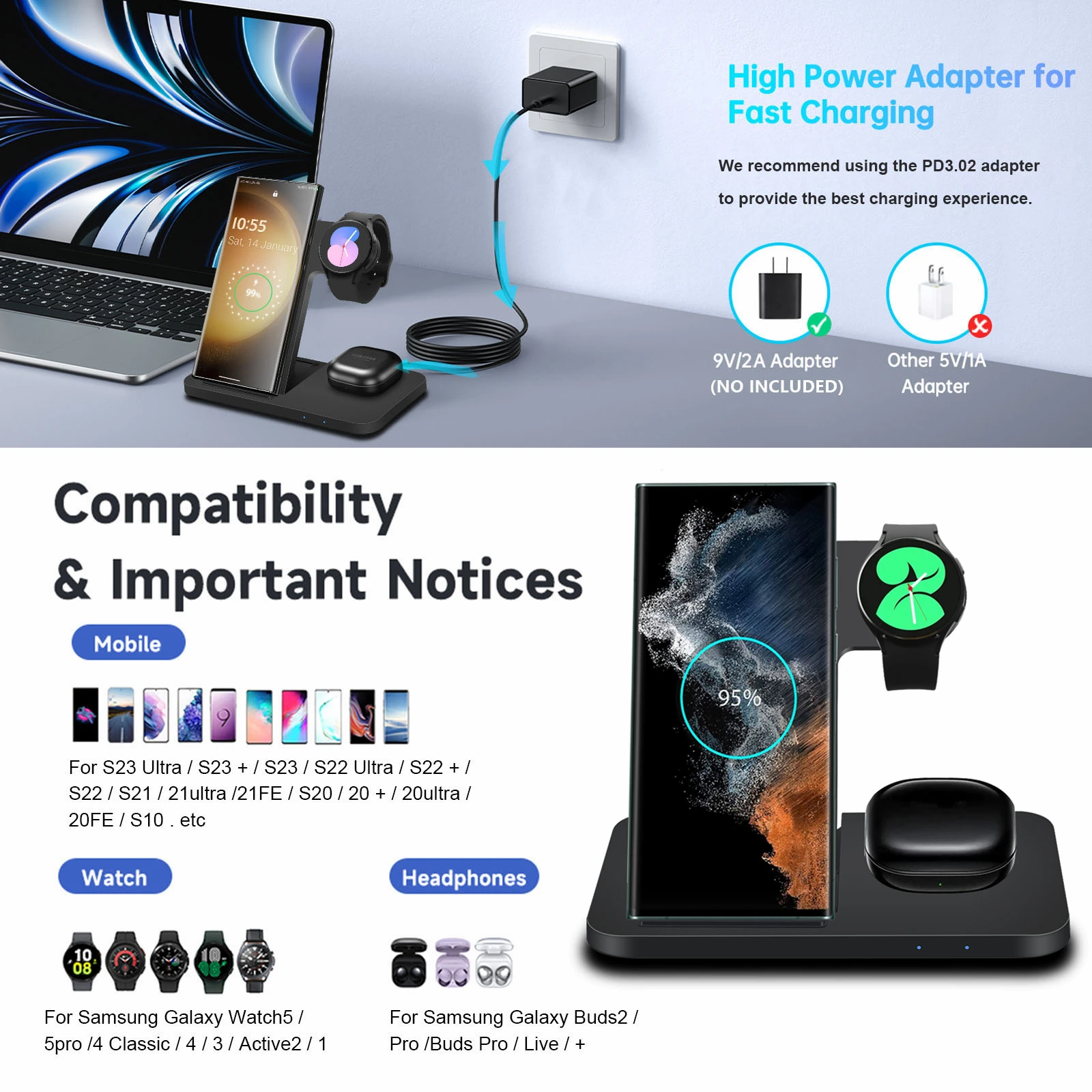 Wireless Charger for Samsung S24 S23 S22 Note20 Z Flip 4/3 Z Fold 3 in 1 Fast Charging Station for Galaxy Watch 7/6/5/5 ProBuds