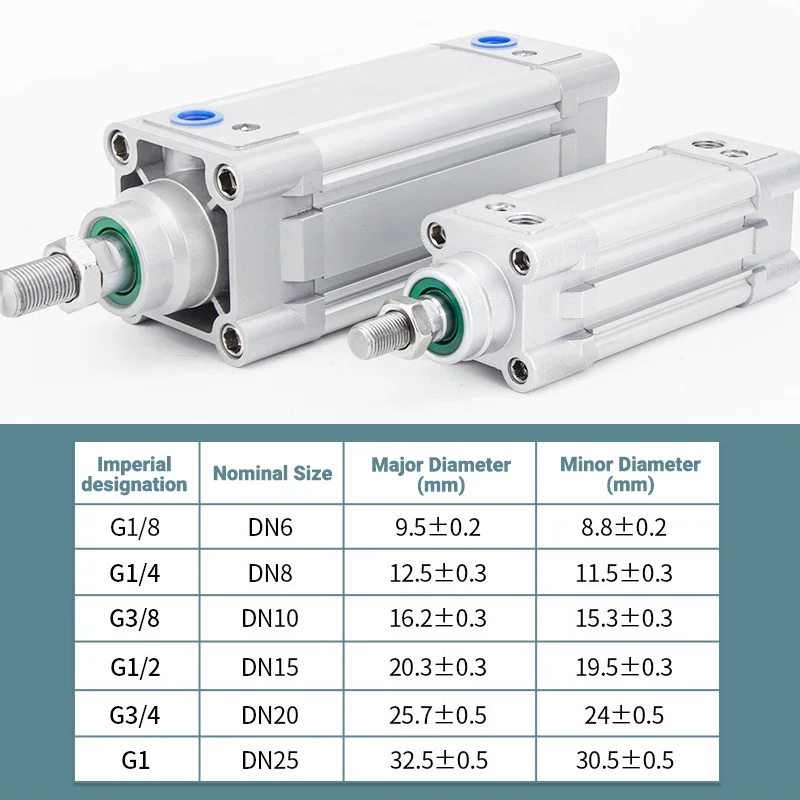 DNC Series Double Acting Standard Pneumatic Cylinder for Automation DNC32 DNC40 DNC50 DNC63 DNC80 DNC100 Stroke 20-1000mm