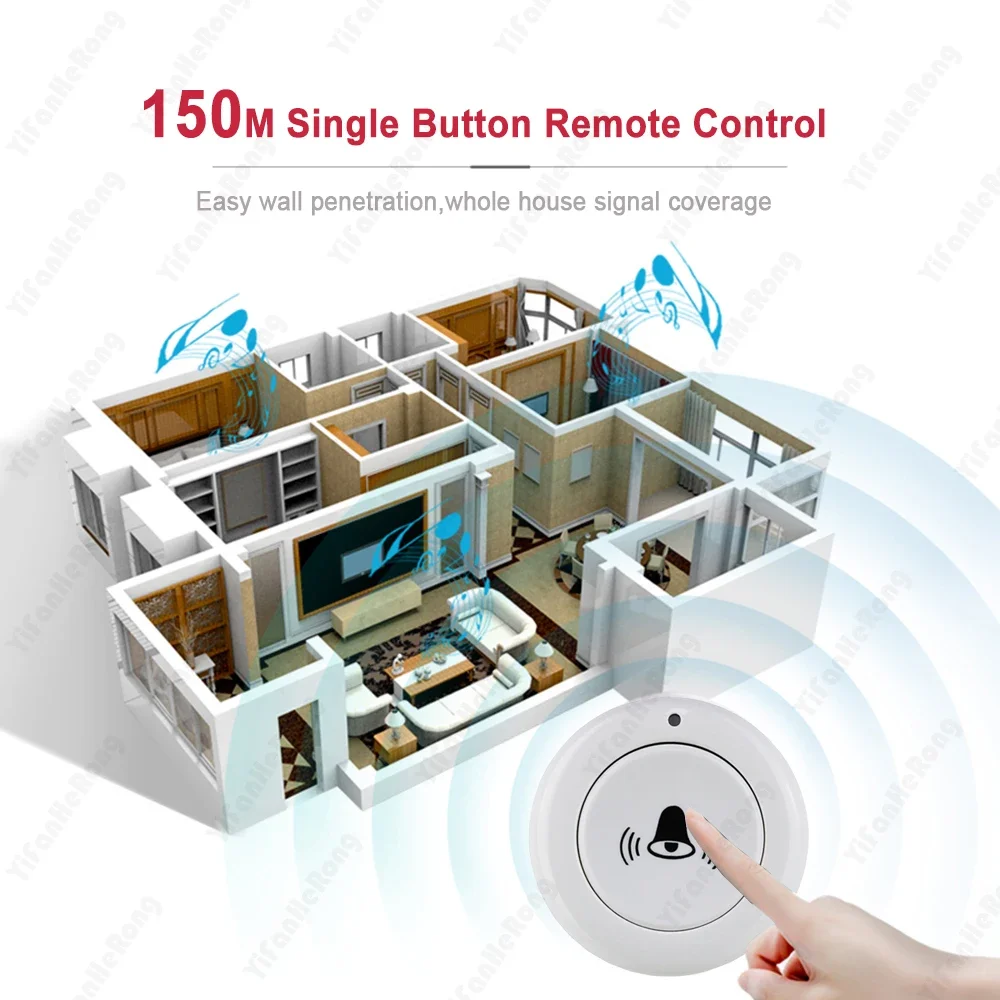 Timbre de puerta USB inteligente, Mini timbre de puerta con señal fuerte, bajo consumo de energía, timbre inalámbrico inteligente, 30 música para llamadas de cuidado de la cama