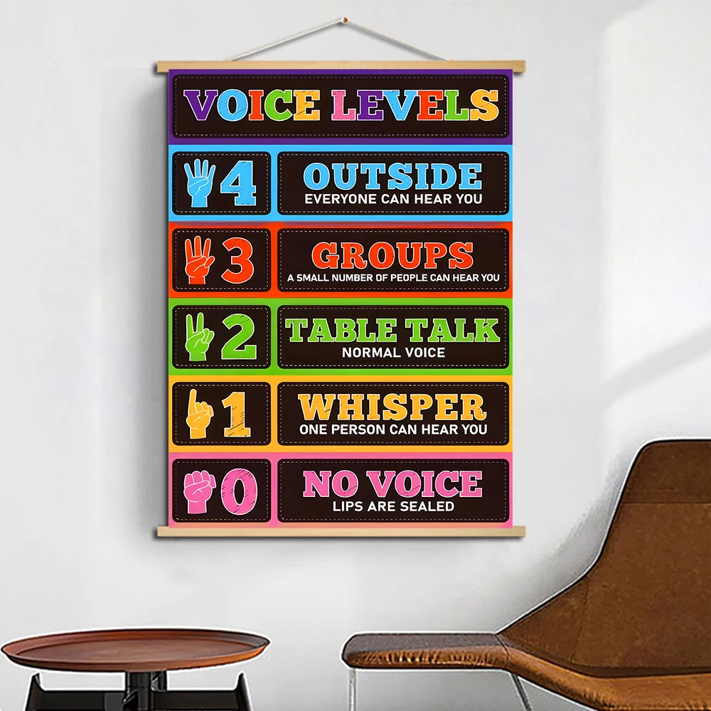 Educational Voice Level Chart Scrolls Canvas Painting Poster Classroom Management & Noise Control Rules Sign,Teaching Resource