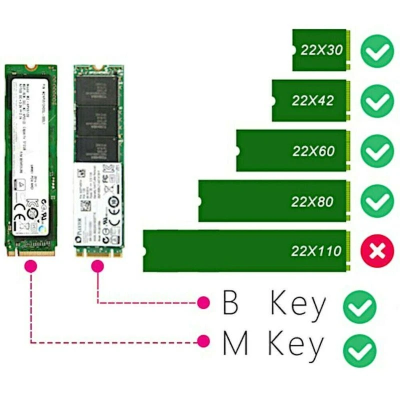 بطاقة محول M.2 NVME إلى PCIe 4.0x4 لحافظة 1U، تدعم محركات M Key 2280,2260,2242,2230 M.2