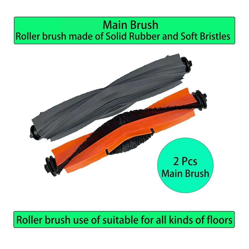 

AC23-22 шт. запасные части для робота-пылесоса Dreametech Bot L10 Ultra/L10s Ultra