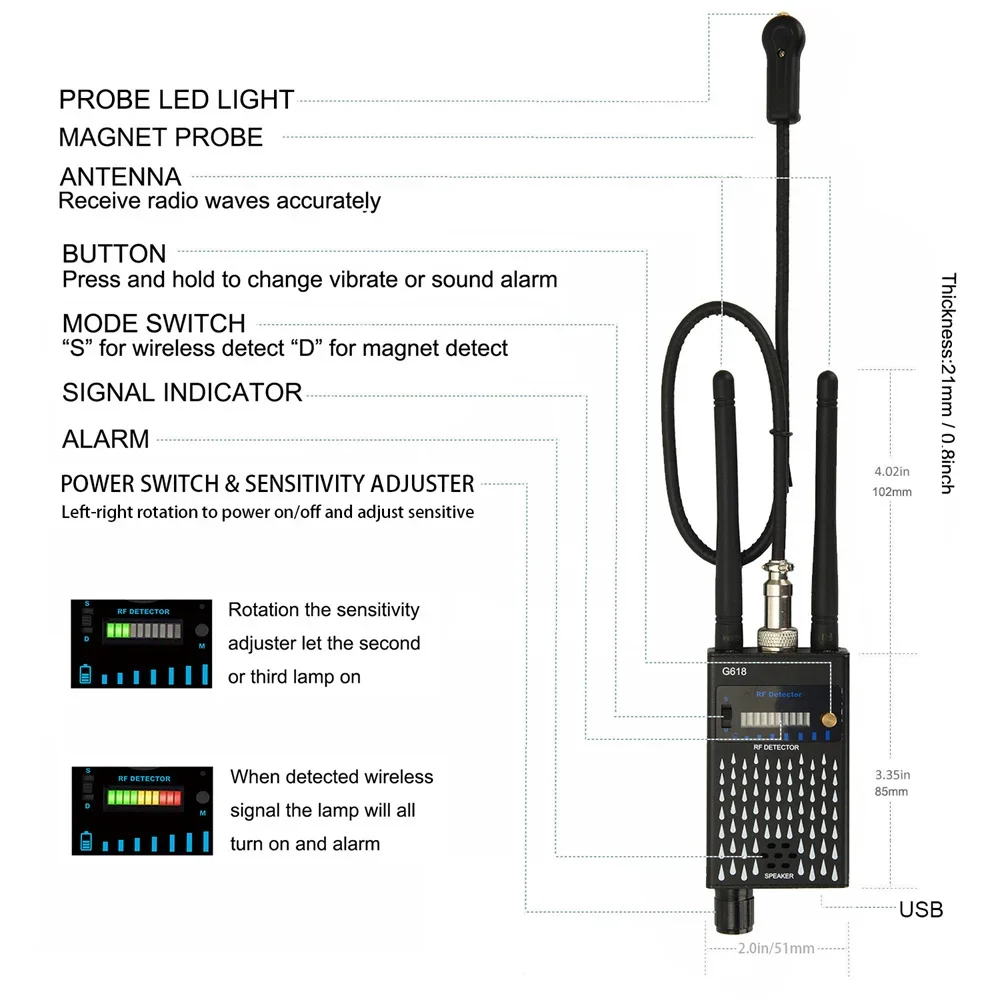 Draadloze Camera Gsm Detector Signaal Gps Magnetische Tracker Rf Signaaldetector Draadloze Producten Anti-Spy Gadgets Detecteren Camera