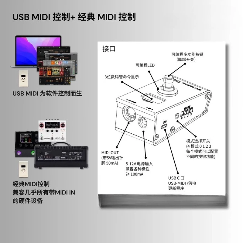 Controller Kpp/Hoto…