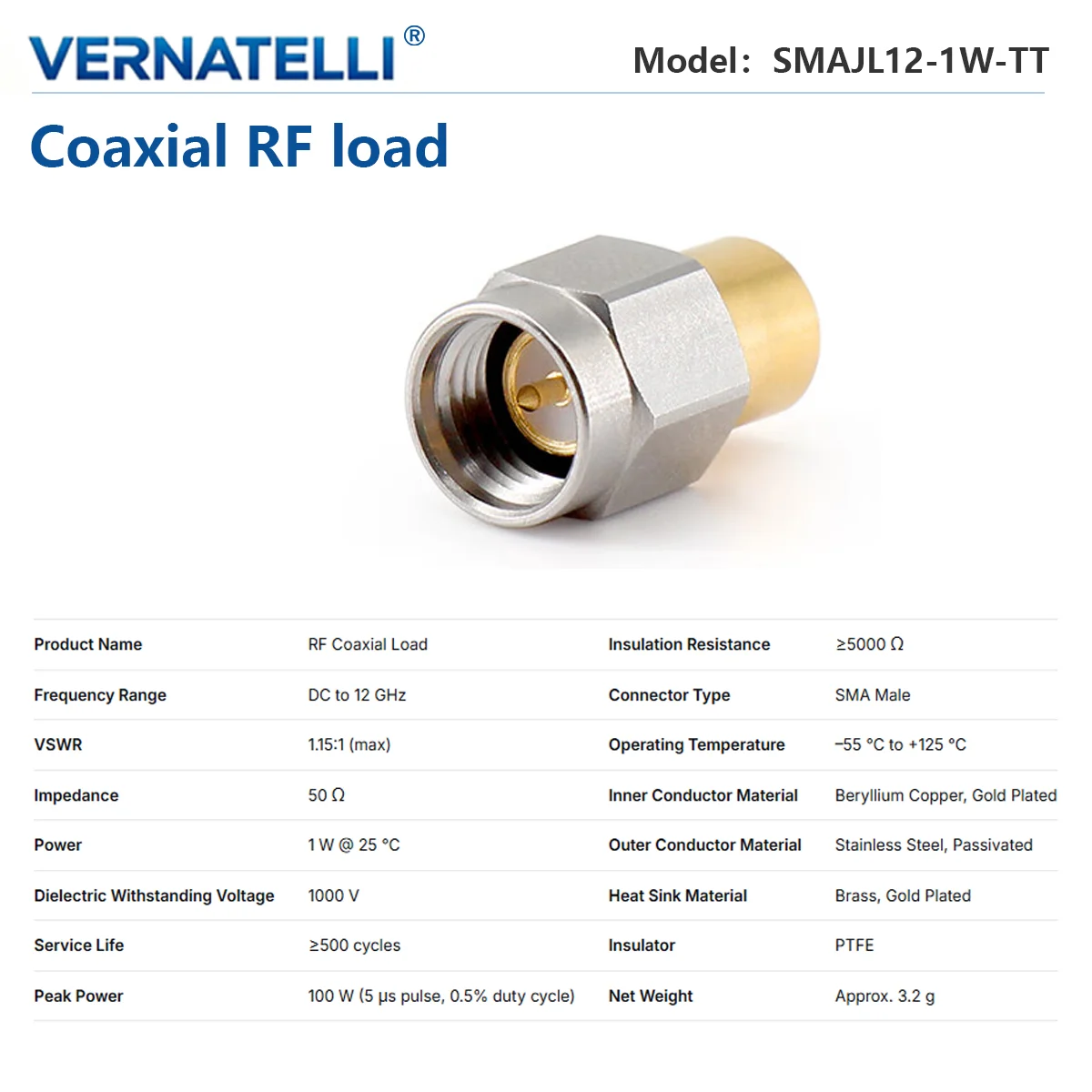 SMA Male RF Coaxial Load, DC to 12 GHz, 1 W, 50 Ohm, High Frequency Terminator (Dummy Load)