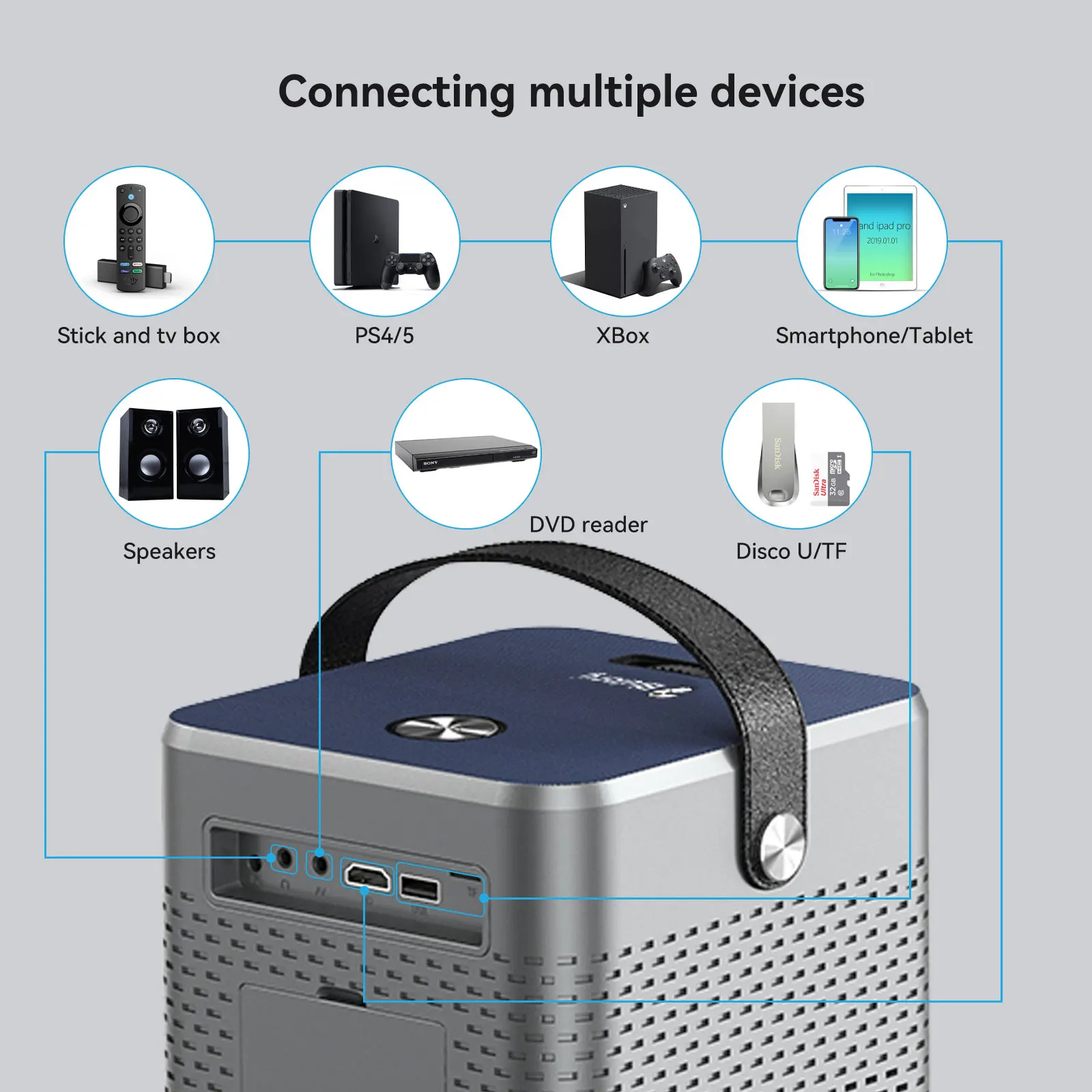 Blulory Movie proiettore 3D 4K Full HD 1080P nativo Cinema Beamer proiettore WiFi Android per film all'aperto supporto Android 9.0