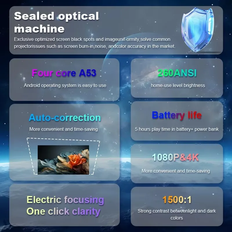 Outdoor Build-in Battery 30000mAh Rechargeable Mini Proyector 4K 260ANSI Portable Smart Android 11 Video Projector