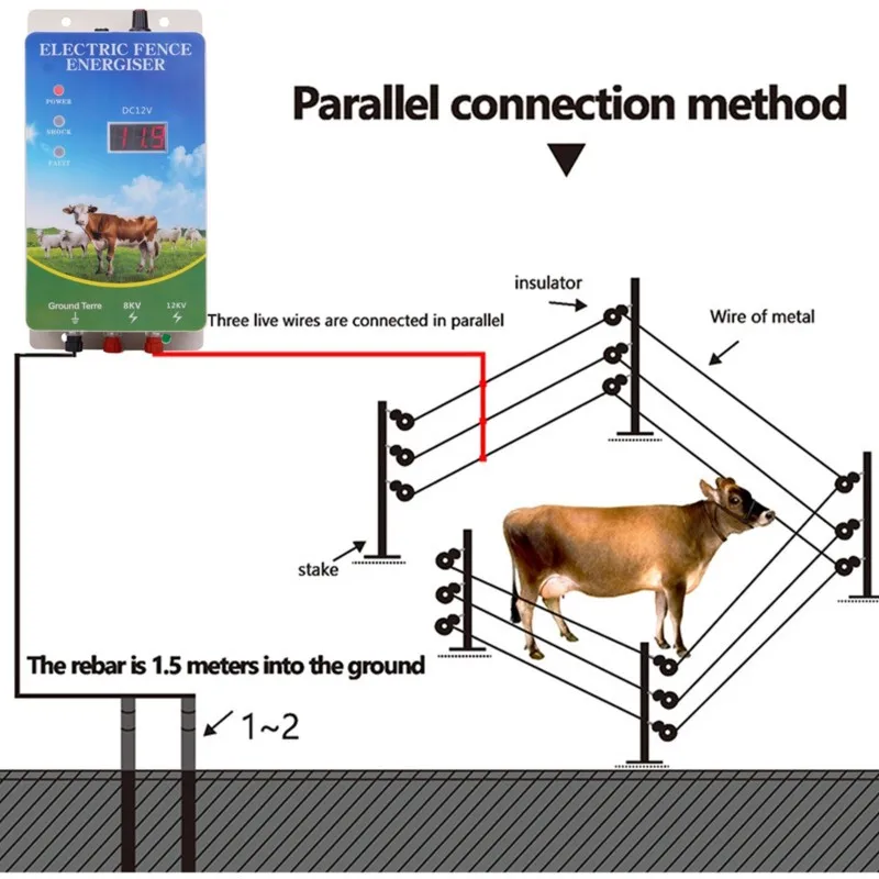 

A25F-EU Plug Waterproof 12KV Digital Electric Fence , Electric Fence Kit For Farm Animals, Poultry, Ranches And Gardens