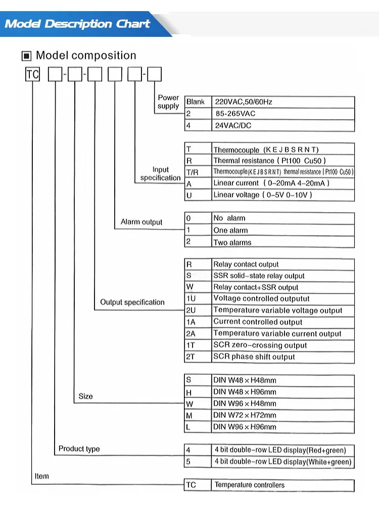 Intelligenter digitaler Thermostat TC4S TC4M TC4H TC4L Temperaturregler-Panel PID einstellbar – Detail 4