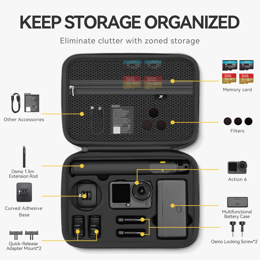 Thumbnail 2 - #36 Camera Bags & Cases Comparison Guide
