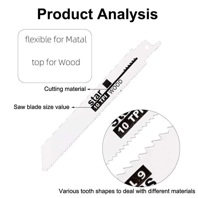 For DIY And Professional Use, Coarse And Fine Teeth Universal Woodworking And Metal Cutting Reciprocating Saw Blade