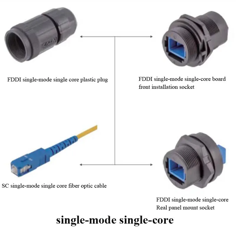 مقاوم للماء LC SC مقبس قابس الألياف البصرية ، وضع واحد ، قلب واحد ، موصل ثنائي النواة ، كابل خارجي ، IP67 ، FDDI