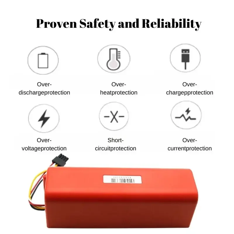 brr 2p4s 5200s 14.4V 12800mAh Robotic Vacuum Cleaner Replacement Battery For Xiaomi Roborock S55 S60 S65 S50 S51 S5 MAX S6 Parts