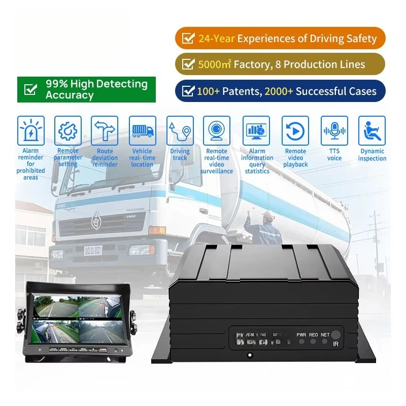 

AlwayCare CMSV6 1080P Tracking Mobile DVR 3G 4G WIFI Full AHD 4/8/12 Channels Vehicle Kit for Truck Car Bus Lorry Train