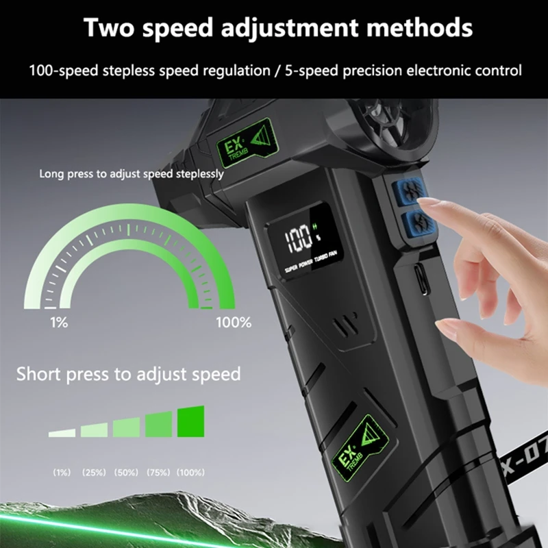 Xiaomi 980000RPM منفاخ هواء قوي بدون فرش مروحة عنيفة مكنسة كهربائية للغبار قابلة للشحن رياح قوية 60 متر/الثانية توربو منفاخ نفاث