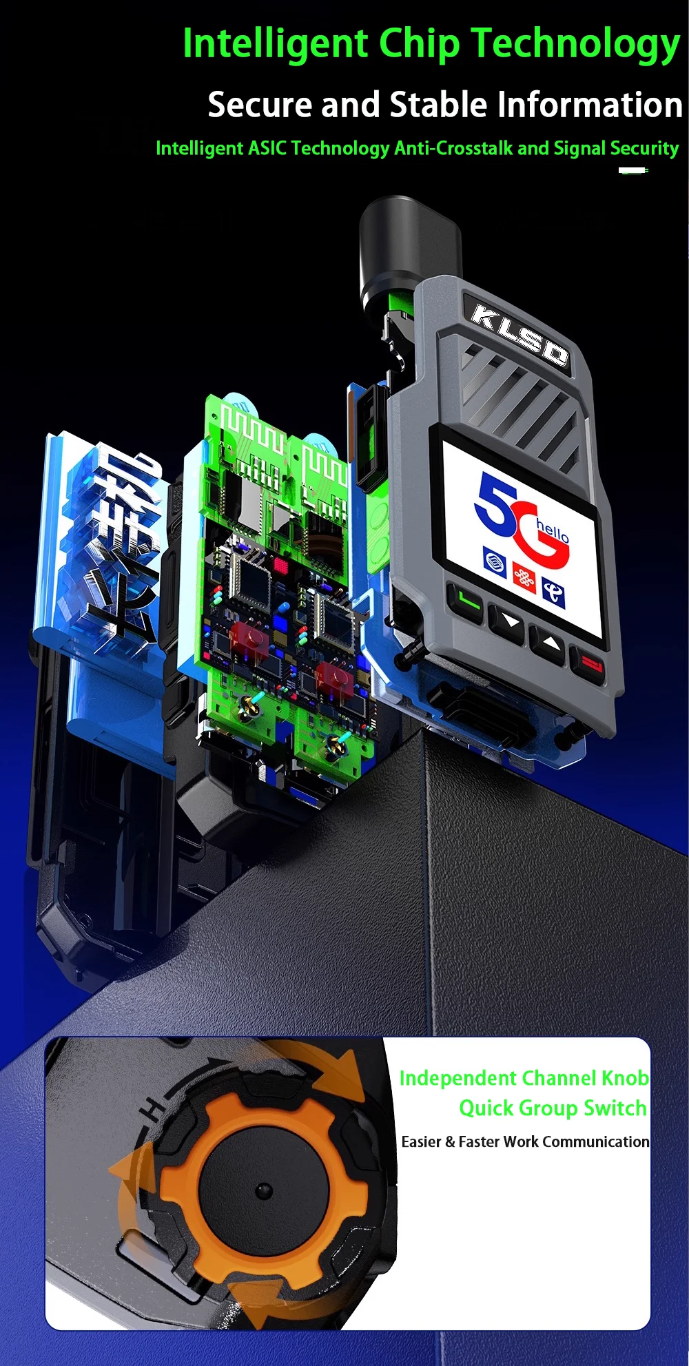 Outdoor Handheld Mini 4G POC Walkie Talkie Wireless Radio Full Network Intercom 5000Km Call Range with Public SIM CARD Support