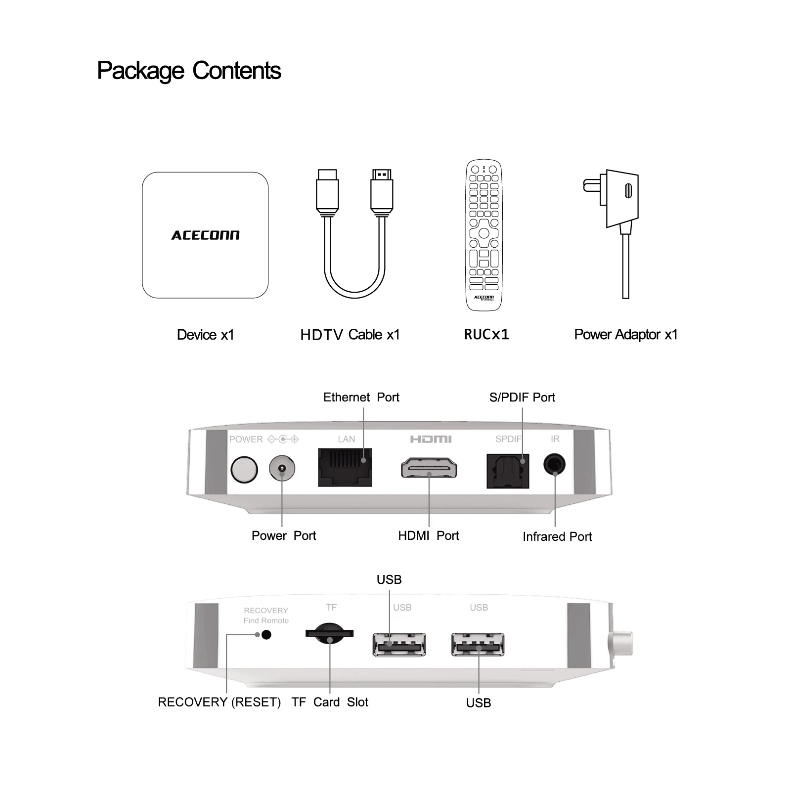 ACECONN ACE11 Iptv-abonnement online TV Box Streaming Box 2G 32GB Dualband WiFi LAN-poort BT Auto Learning Hotkeys Remote Backlight