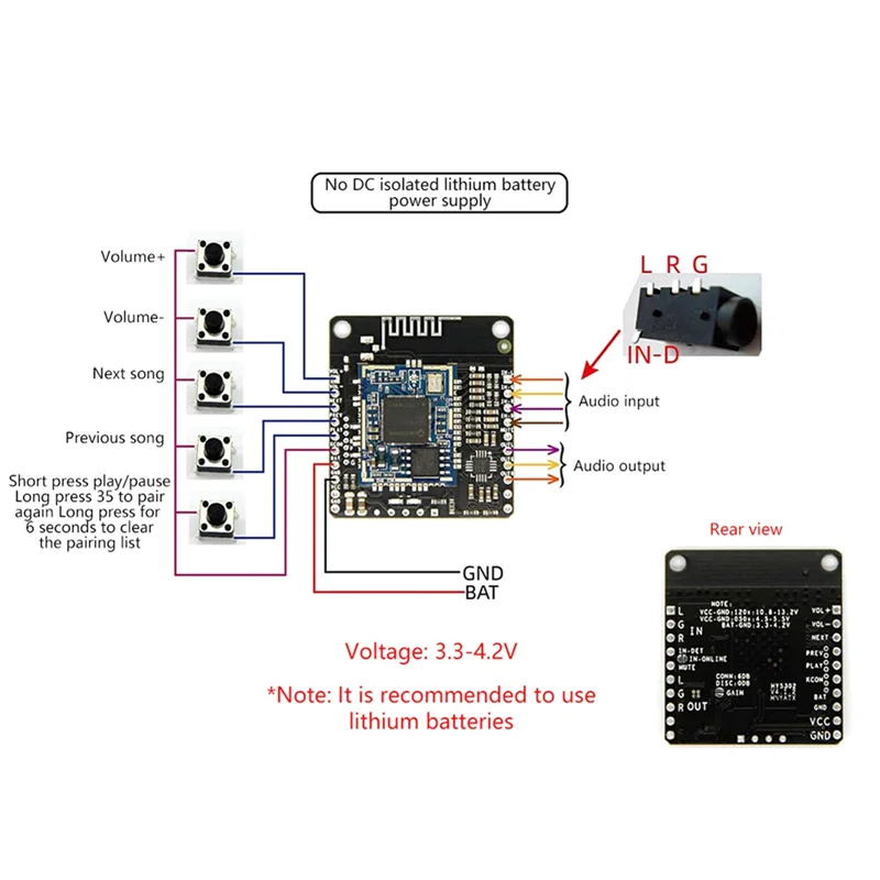 A45U DC 5V/12V Modulo musicale Bluetooth APTX/ATPXHD Programmazione Amplificatore audio Auto Aggiungi funzione Bluetooth Scheda fai da te