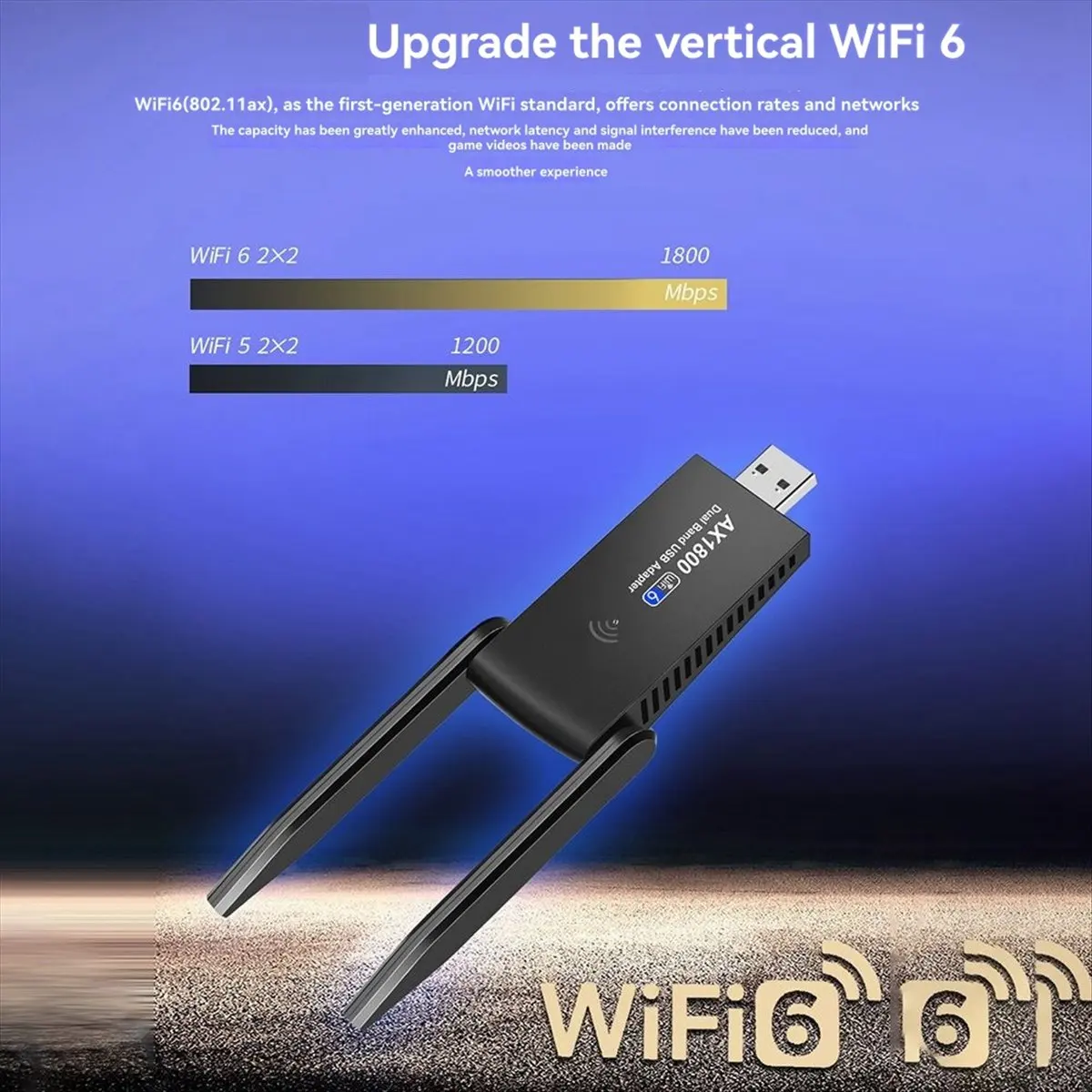 

Stable- 1800Mbps WiFi6 Network Adapter USB3.0 AX1800 Wireless LAN Receiver 2.4GHz 5GHz Dual Band with 2x 5DBi Antennas
