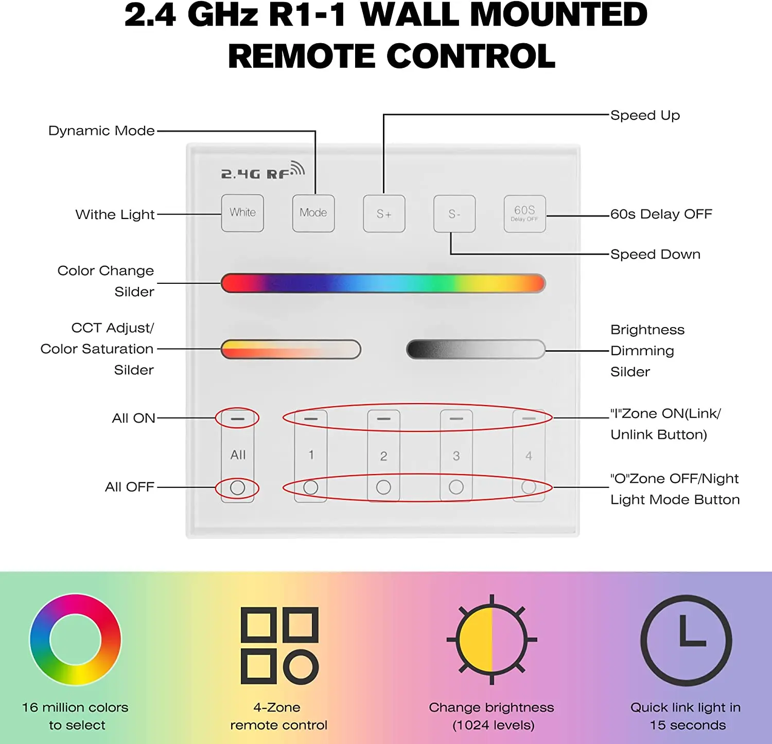 거실용 밝기 조절 스마트 램프, RGB + CCT LED 조명, AC 리모컨, 지그비, 음성 제어, 앱, 2.4G, 110-240V, 10P, 6 W, 9 W, 12W