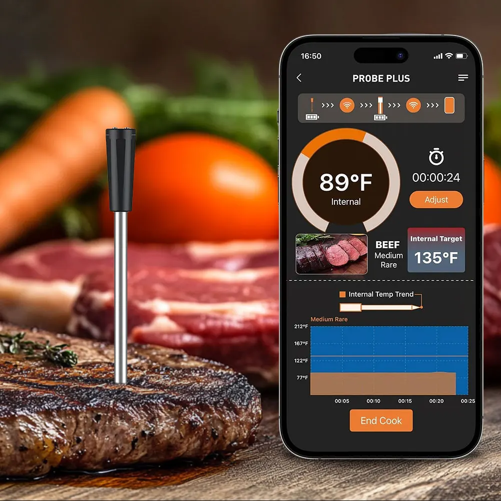 

Wireless Digital Food Thermometer Ultra-Thin Probe Digital Meat Thermometer Cooking Thermometer for BBQ Oven Grill & Smoker