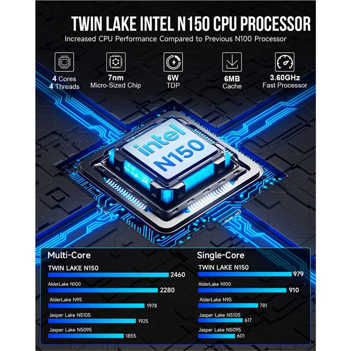 GMKtec G3 Plus N150 Mini PC 4-Core 4-Threads DDR4 NVMe SSD WIFI6 BT5.2 Wins11Pro Mini PC Office Gamer Computer 8+256G EU Plug