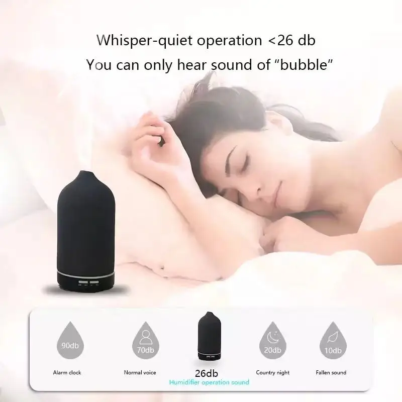 

Ceramic Essential Oil Diffuser Automatic Humidifier Hotel Aroma Diffuser Timing Colorful Lights Fragrance For Home