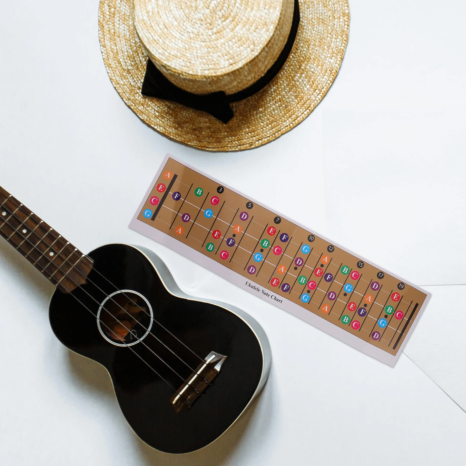 

Ukulele Scale Chord Flashcards Chart Poster Diagram Guide Pvc Paper Acoustic Music Chords