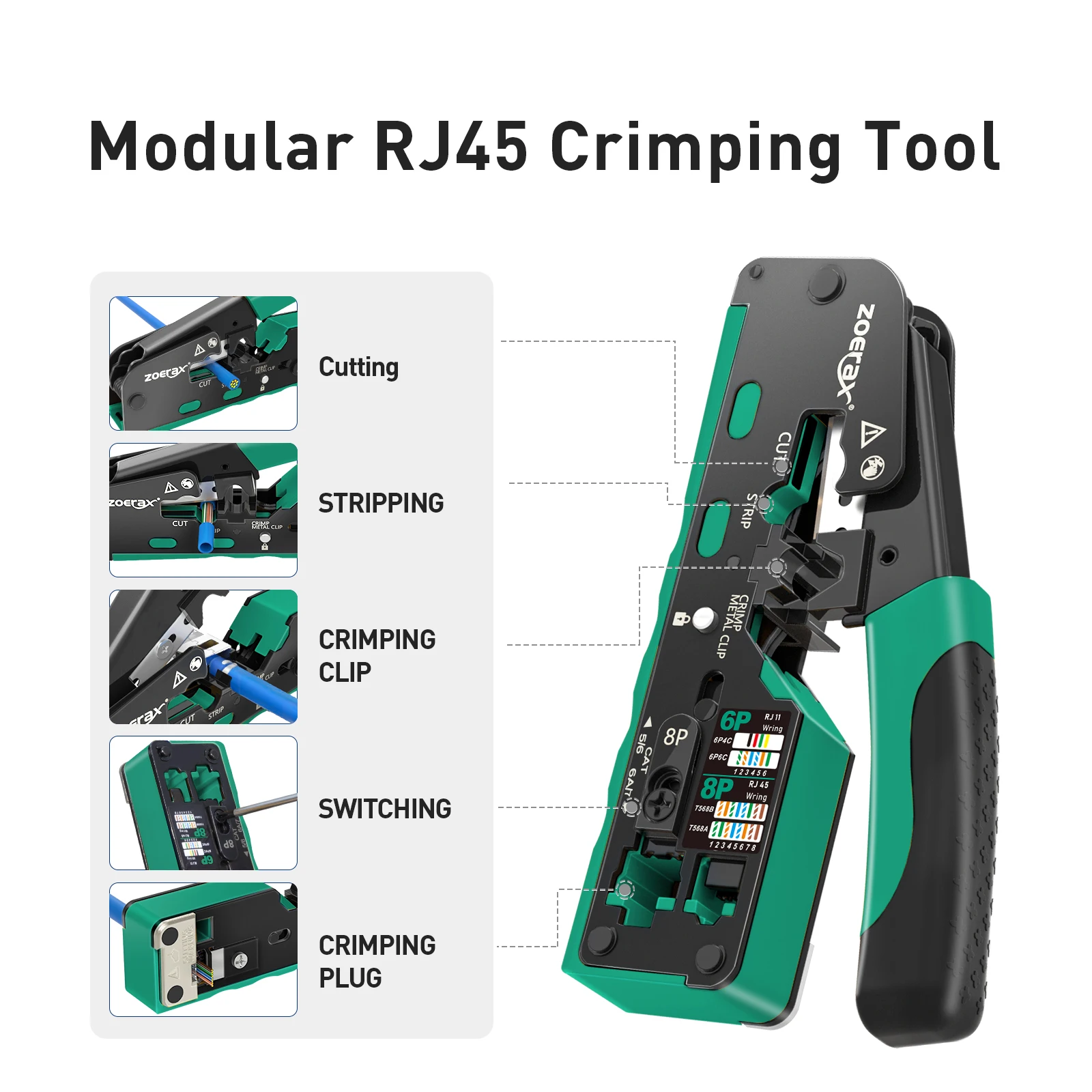 ZoeRax RJ45 CRIMPING TOOL สําหรับ Cat7 Cat6a Cat6 Cat5e Ethernet Connectors เครื่องตัดลวด Ethernet Crimper 2 ใบมีด