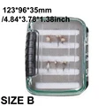 SIZE B 01