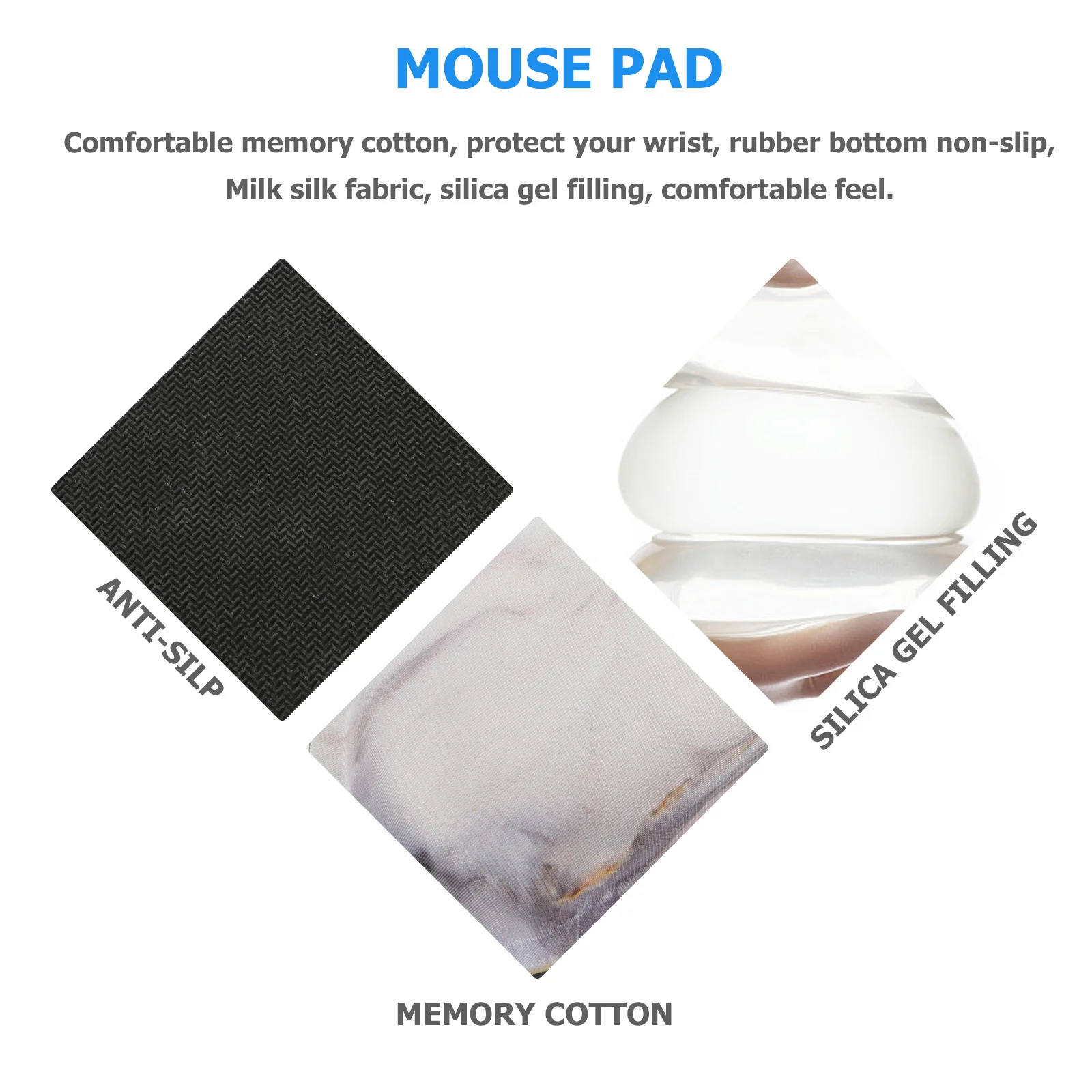 

2Pcs Wrist Support Cushion Set Ergonomic Keyboard Wrist Pad and Mouse Mat Non-Slip Bottom for Computer Accessory Long Time Use