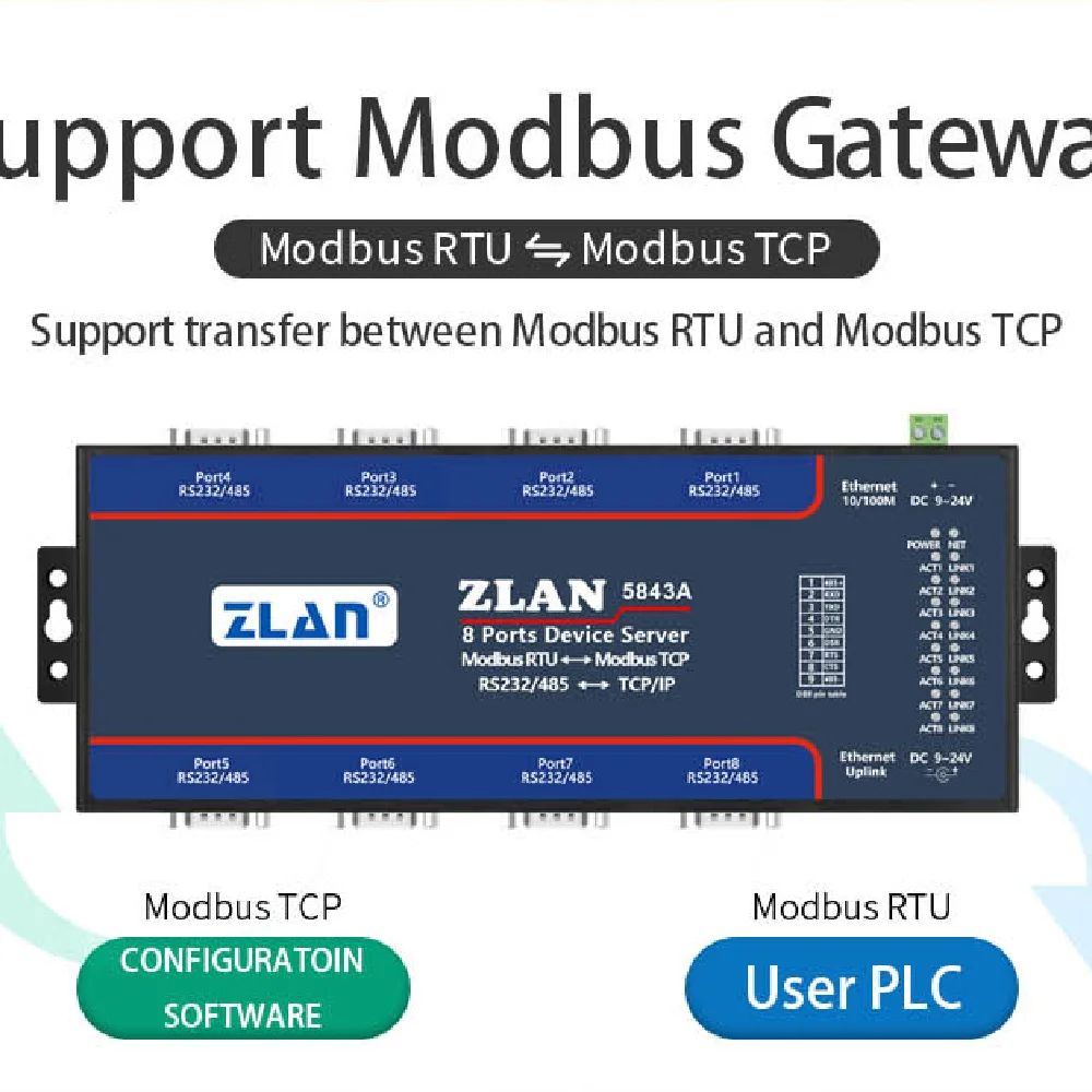 ZLAN5843A 8 portowe RS232 RS485 do Ethernet TCP/IP Modbus przemysłowe serwer szeregowy z wieloma siedzeniami