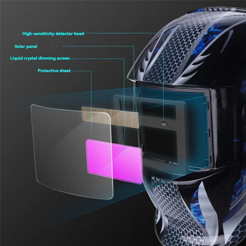 

AB47-Auto Darkening Welding Mask Solar Powered With True Color Mask For MMA MIG TIG Plasma Cutting Welder Mask
