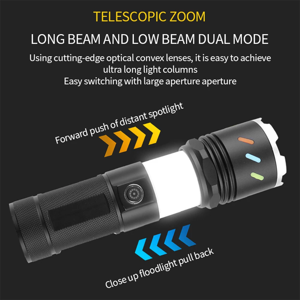 New Camping Ultra Bright LED Torch USB Type-C Rechargeable Telescopic Zoomable 8 modes Torch Emergency 30 Watt LED FlashLight