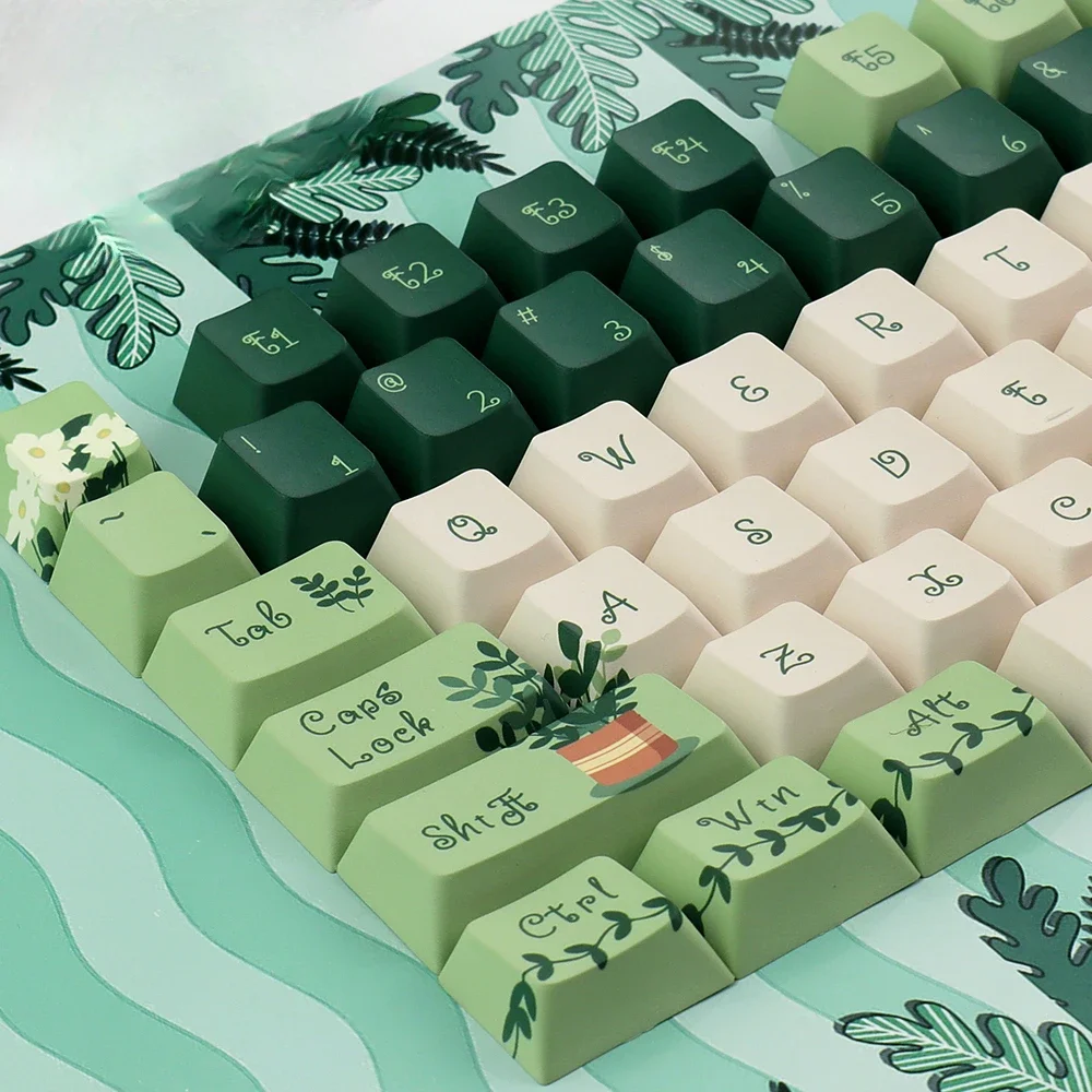 

Nanyuan keycap original factory height five-sided sublimation process PBT