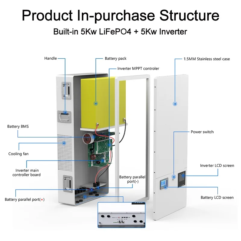 2 IN 1 Plug Play 48V 200Ah LiFePO4 PC Monitor 8000 Deep Cycle Powerwall Built-in BMS 10KWh Inverter Solar Power Stroage 220-240V