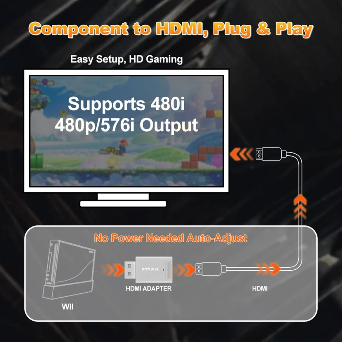 N94R BitFunx Ypbpr to HDMI-Compatible Converter for Nintendo Wii NTSC PAL Retro Game Console Mini Video Adapter Plug and Play