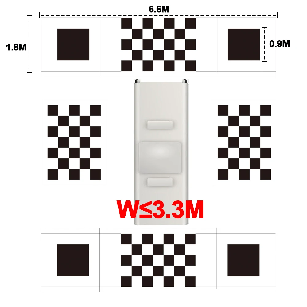 3D Pro 360 Degree Panoramic Imaging System Calibration Cloth For Excavator Truck RV Bus Large vehicle