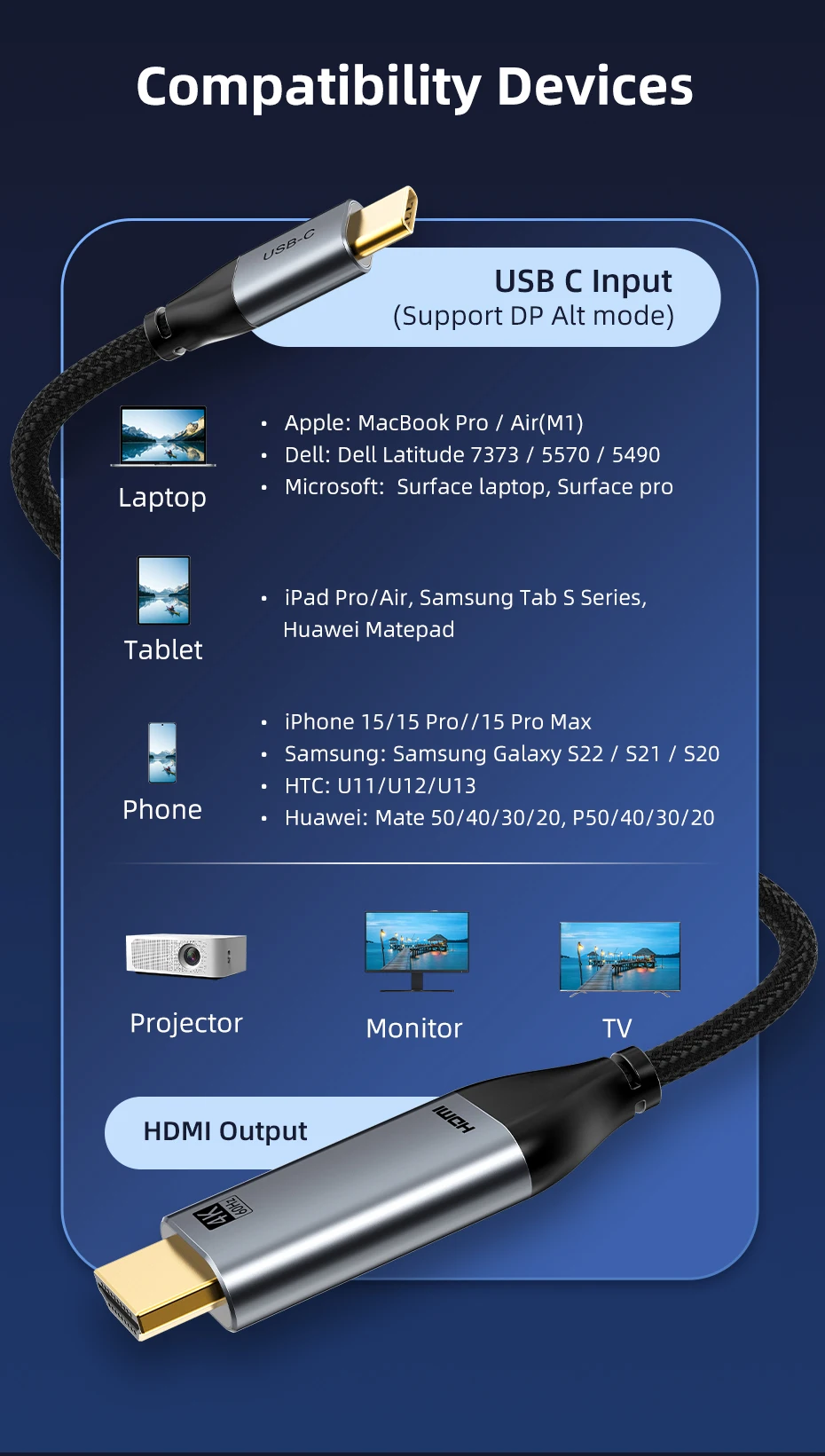 CABLETIME 4K 60Hz USB-C zu HDMI Thunderbolt 3 Typ-C HDMI-Kabel für Samsung Huawei MacBook Pro Air iPhone 17 16 C zu HDMI – Detail 13